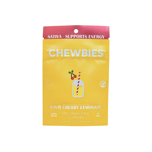 Chewbies Gummies