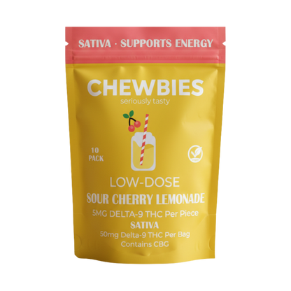 Chewbies Gummies